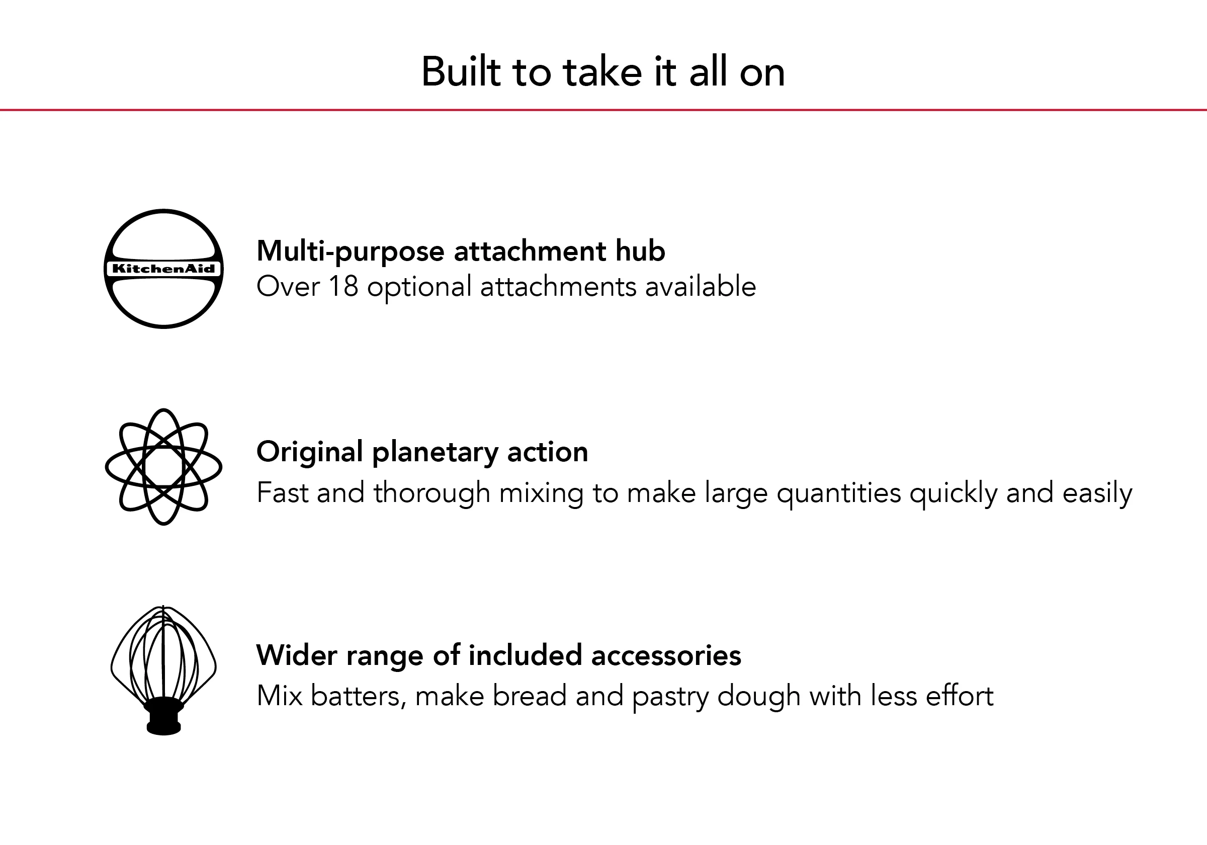 Commercial Bowl-Lift Stand Mixer KSMC895 - Image 5