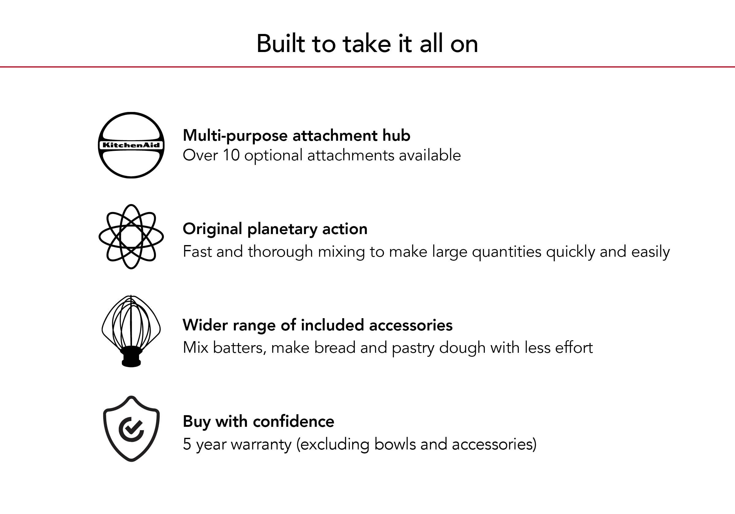 Artisan Tilt-Head Stand Mixer KSM195 - Image 127