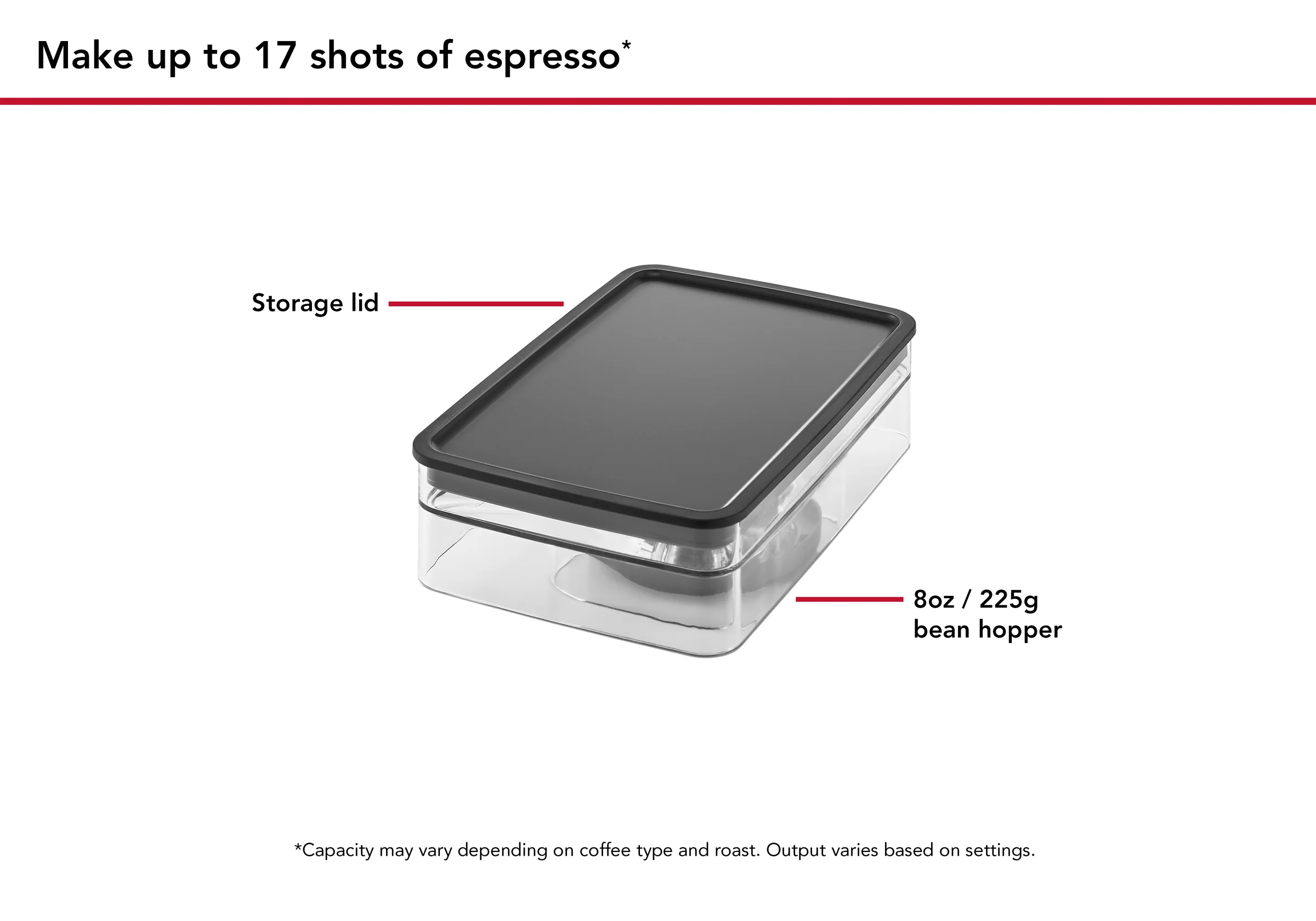 Semi Automatic Espresso Machine with Burr Grinder - Image 34