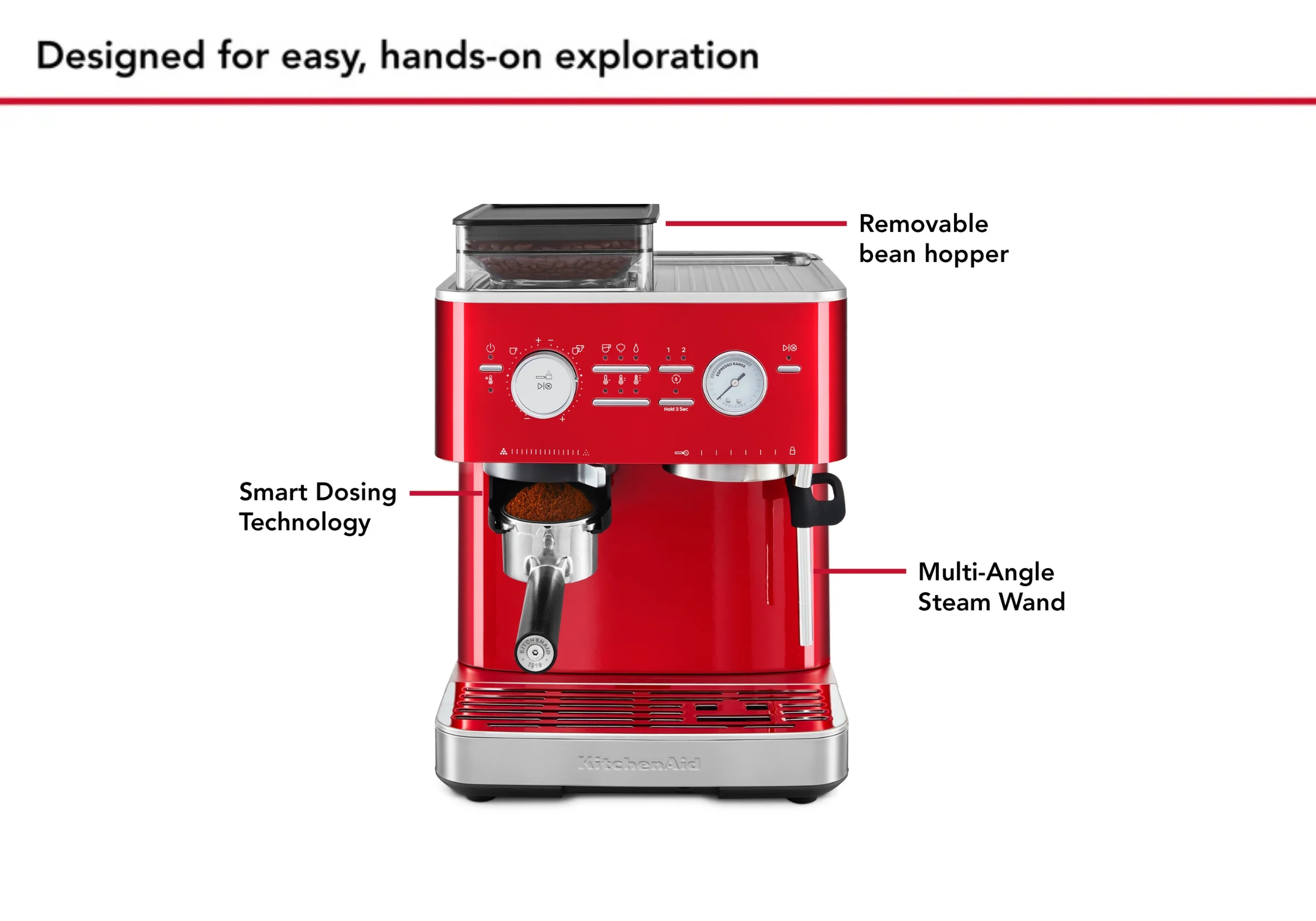 Semi Automatic Espresso Machine with Burr Grinder - Image 41