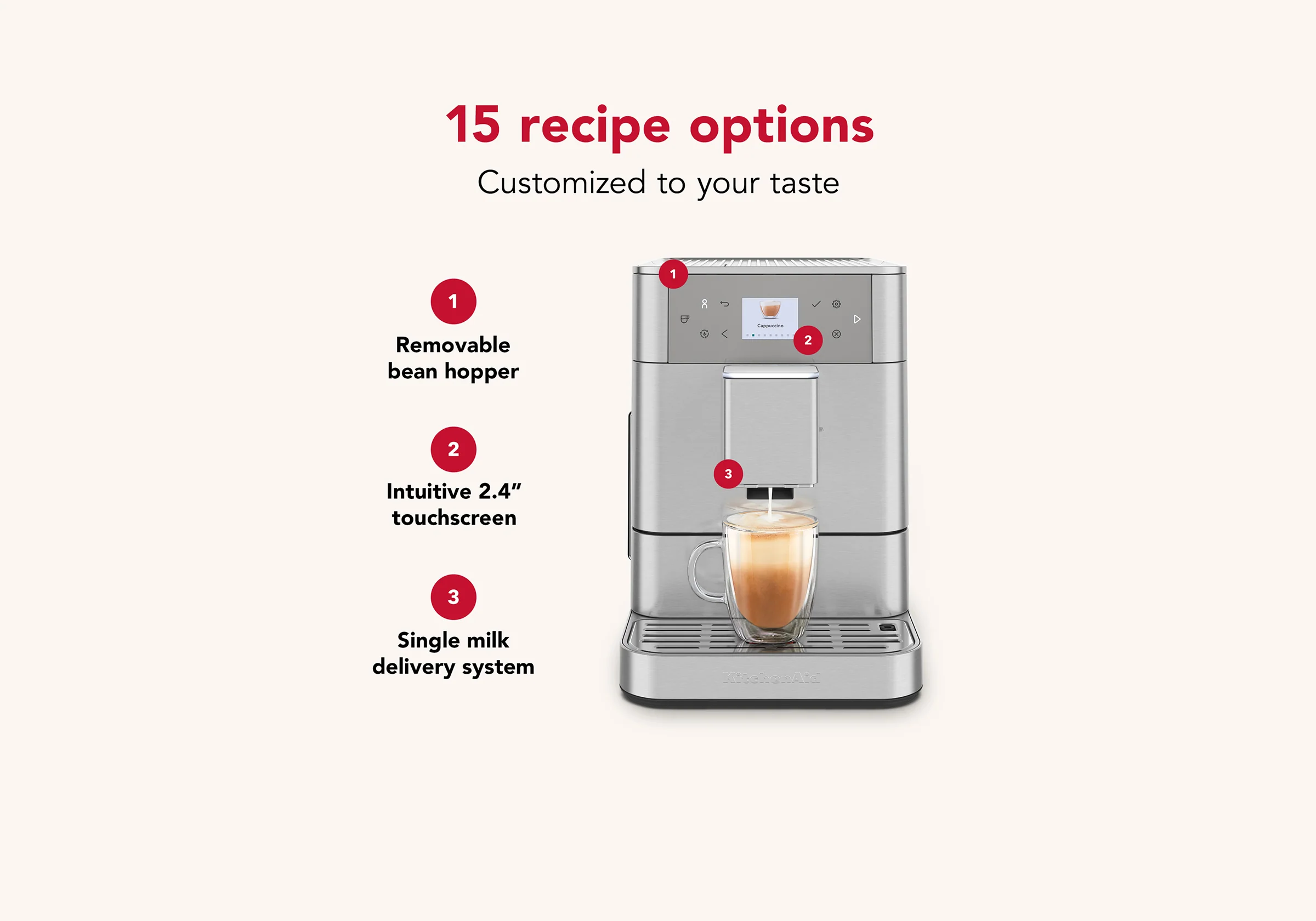 KF6 Fully Automatic Espresso Machine - Image 19