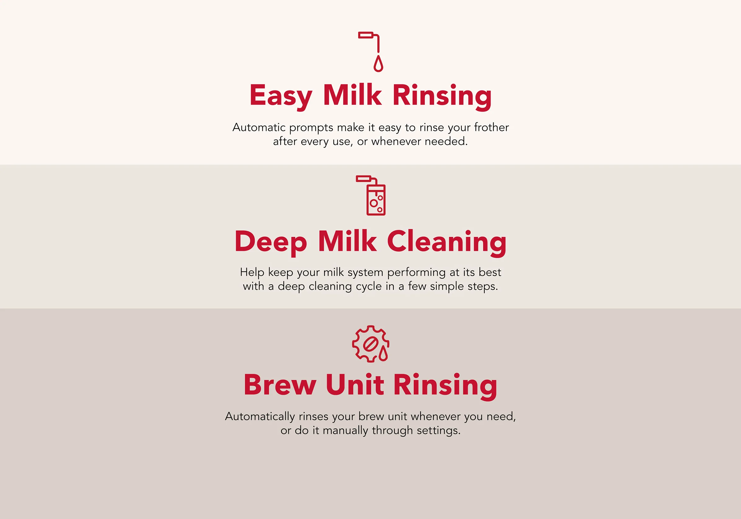 KF6 Fully Automatic Espresso Machine - Image 24