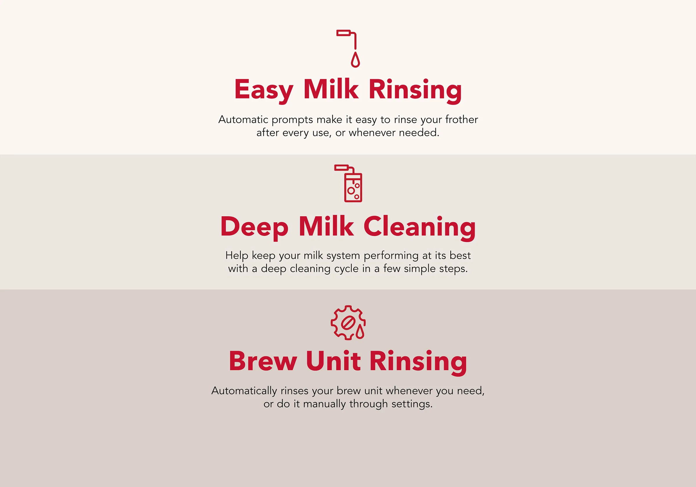 KF7 Fully Automatic Espresso Machine - Image 23