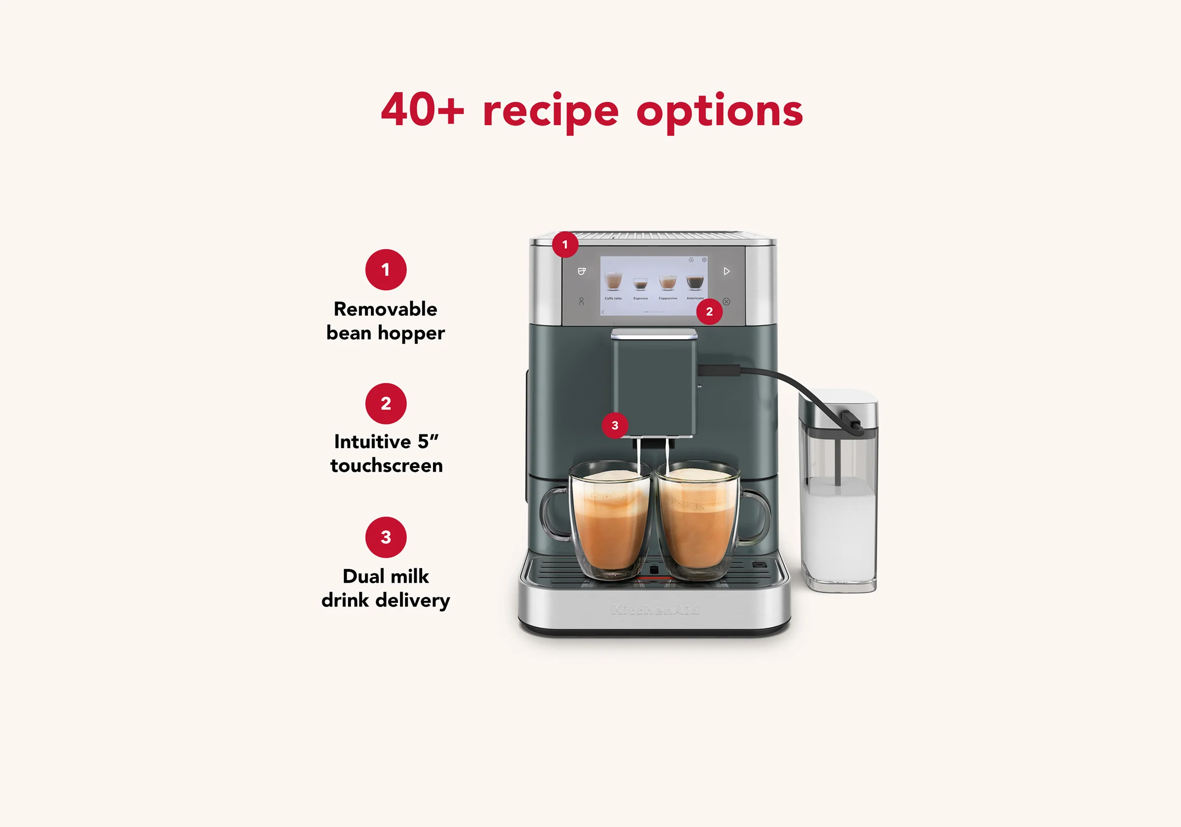 KF8 Fully Automatic Espresso Machine - Image 21