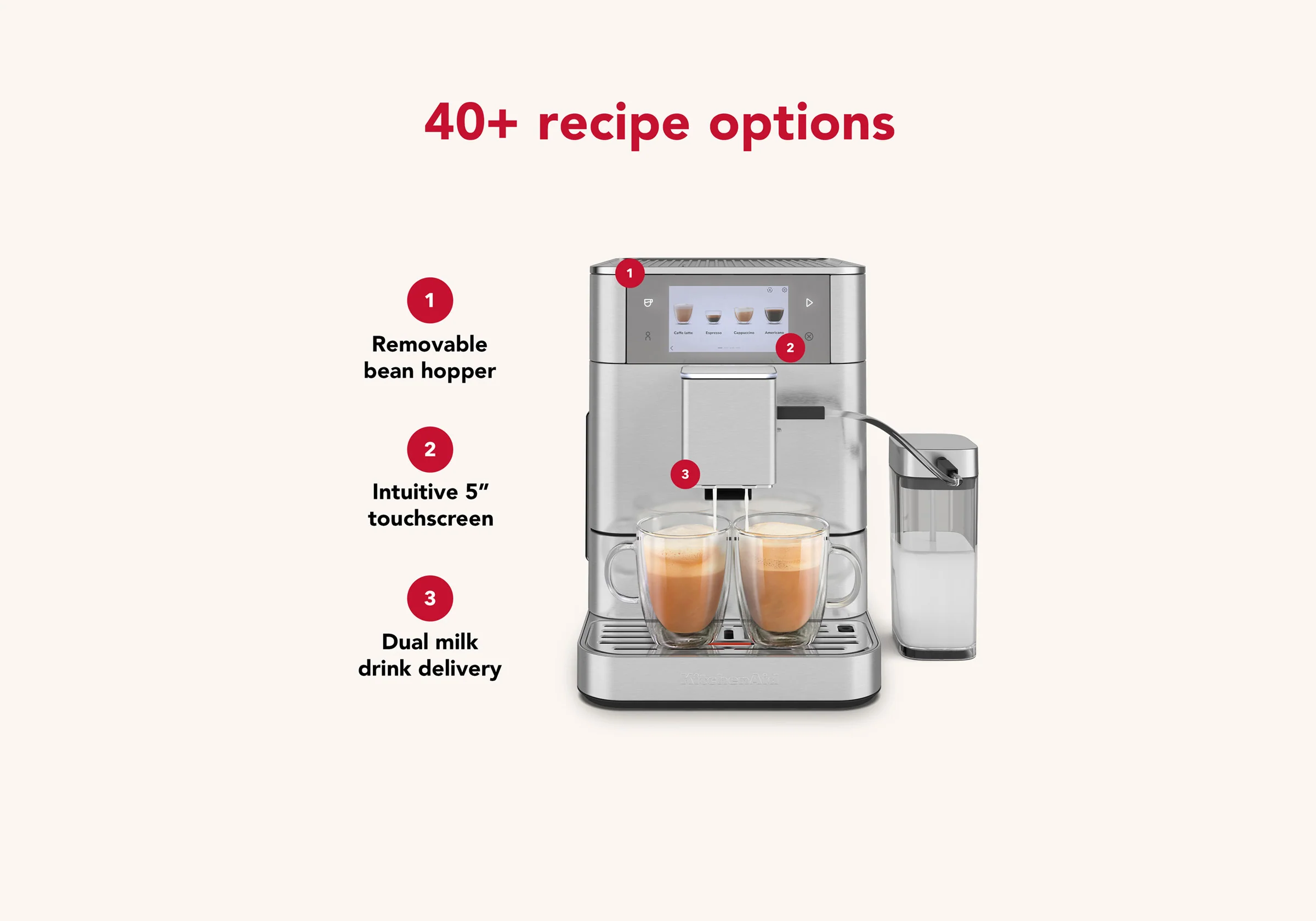 KF8 Fully Automatic Espresso Machine - Image 36