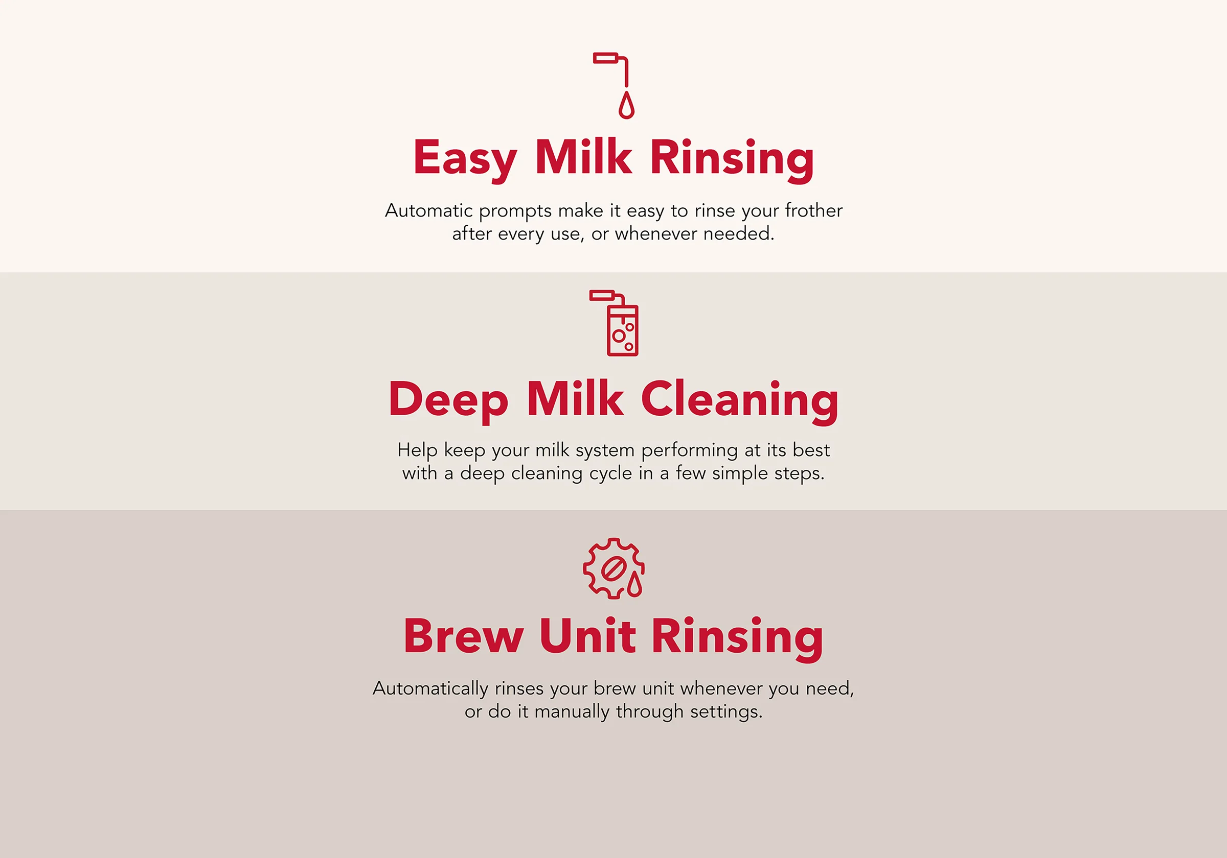 KF8 Fully Automatic Espresso Machine - Image 42