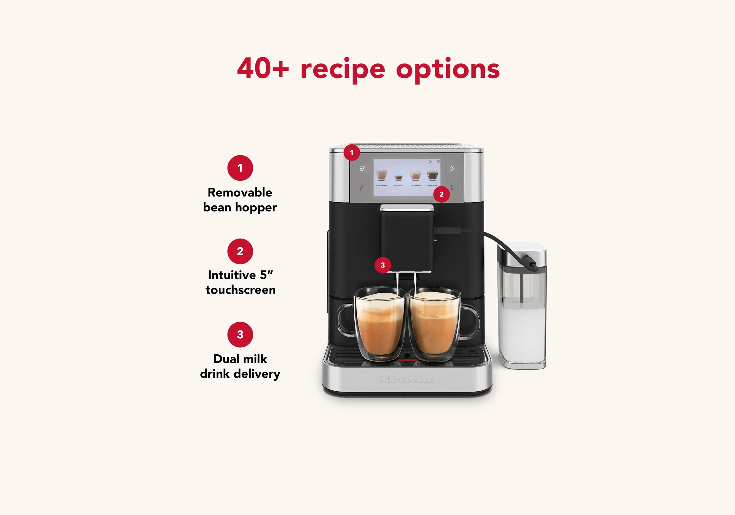 KF8 Fully Automatic Espresso Machine - Image 7