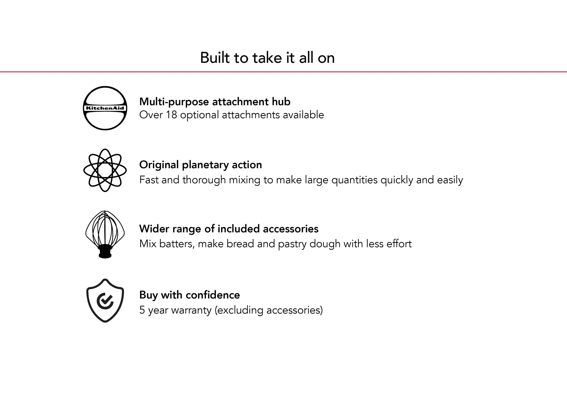 Artisan Tilt-Head Stand Mixer - Beetroot KSM195 - Image 11