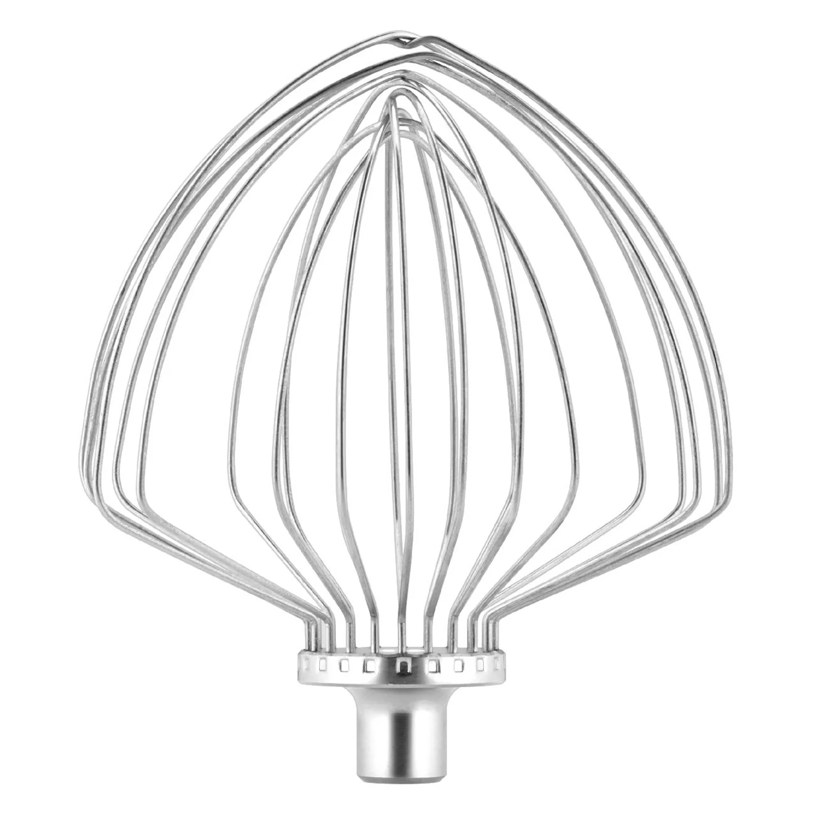 Mother's Day Sales & Offers 2025