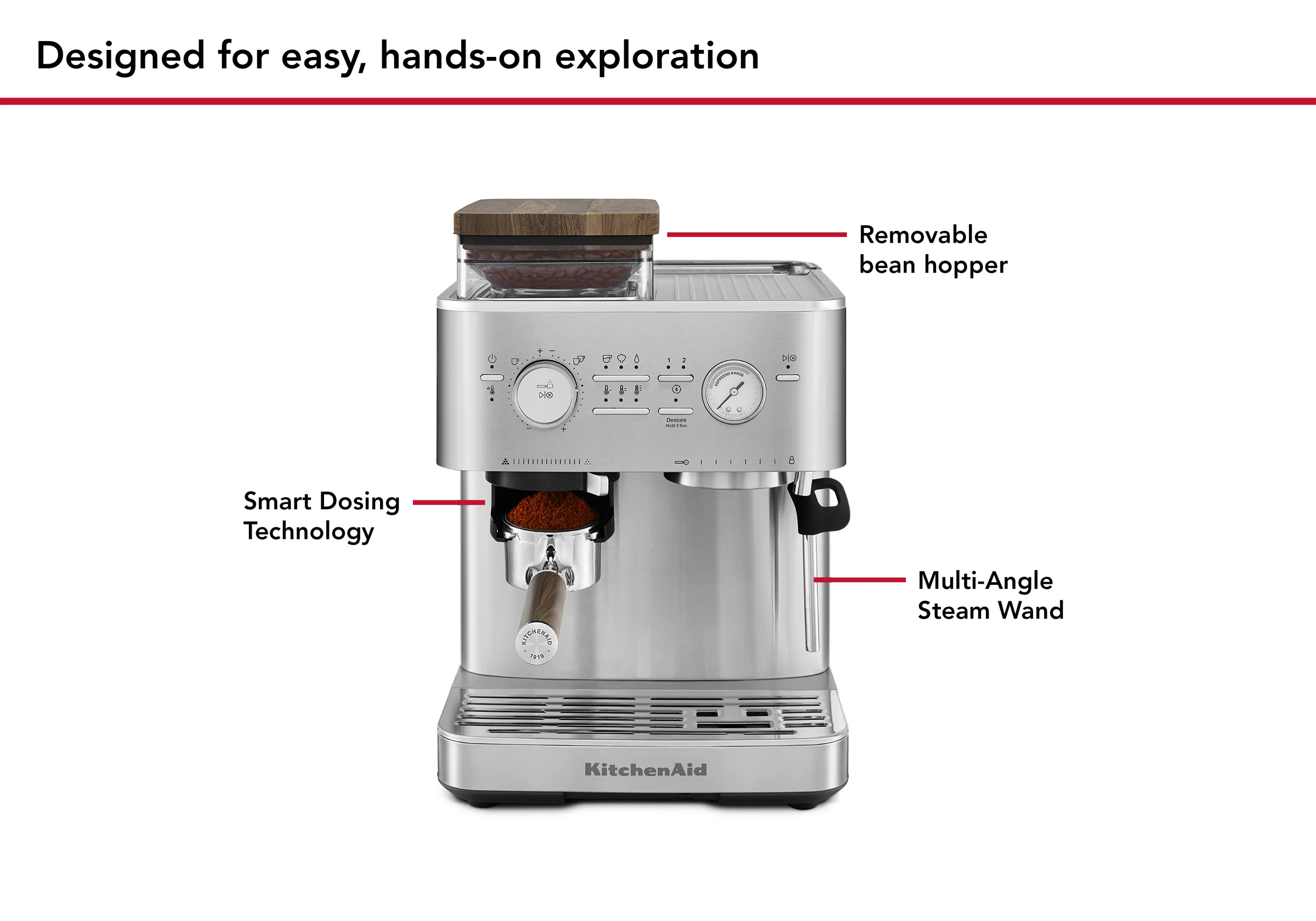 Semi Automatic Espresso Machine & Walnut Wood Accessories Bundle - Image 15