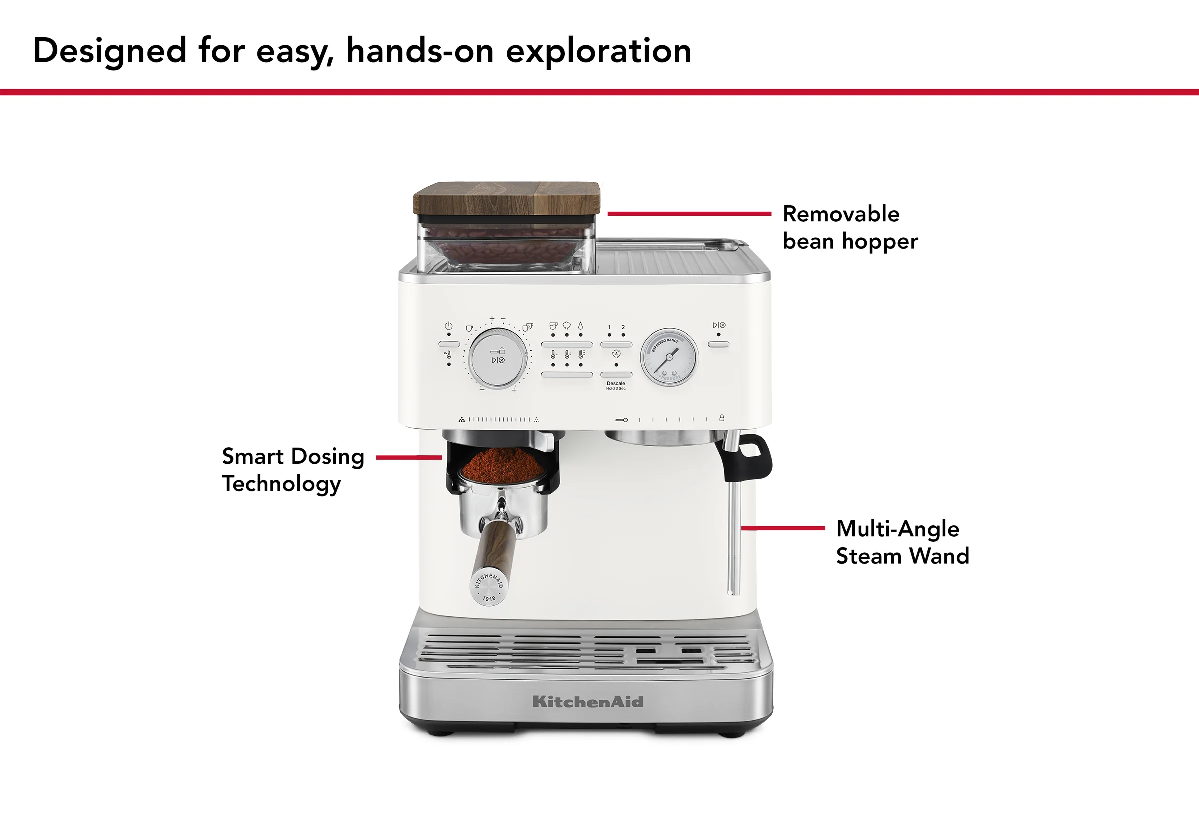 Semi Automatic Espresso Machine & Walnut Wood Accessories Bundle - Image 16